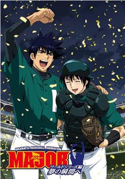 棒球大联盟OVA：向着梦的瞬间观看