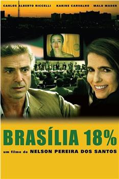 巴西利亚 18%观看