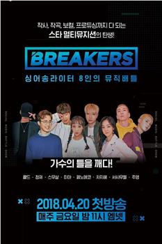 Breakers观看