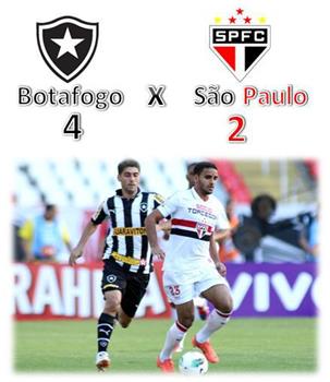 Botafogo Rio de Janeiro vs São Paulo Futebol Clube观看