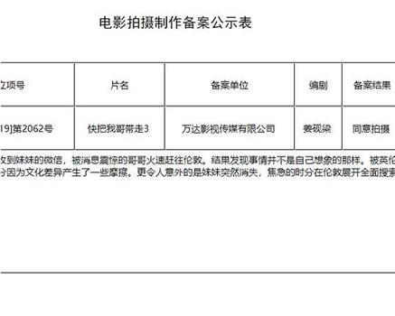 快把我哥带走3观看